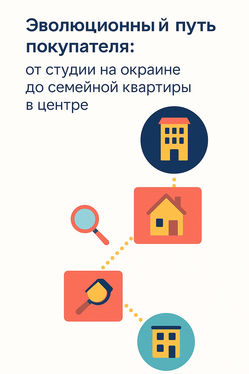 купить квартиру
