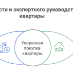 купить квартиру