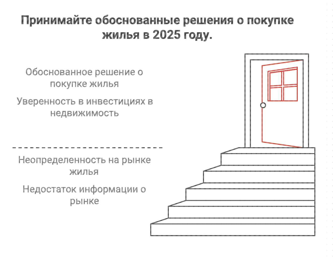 квартиру купить