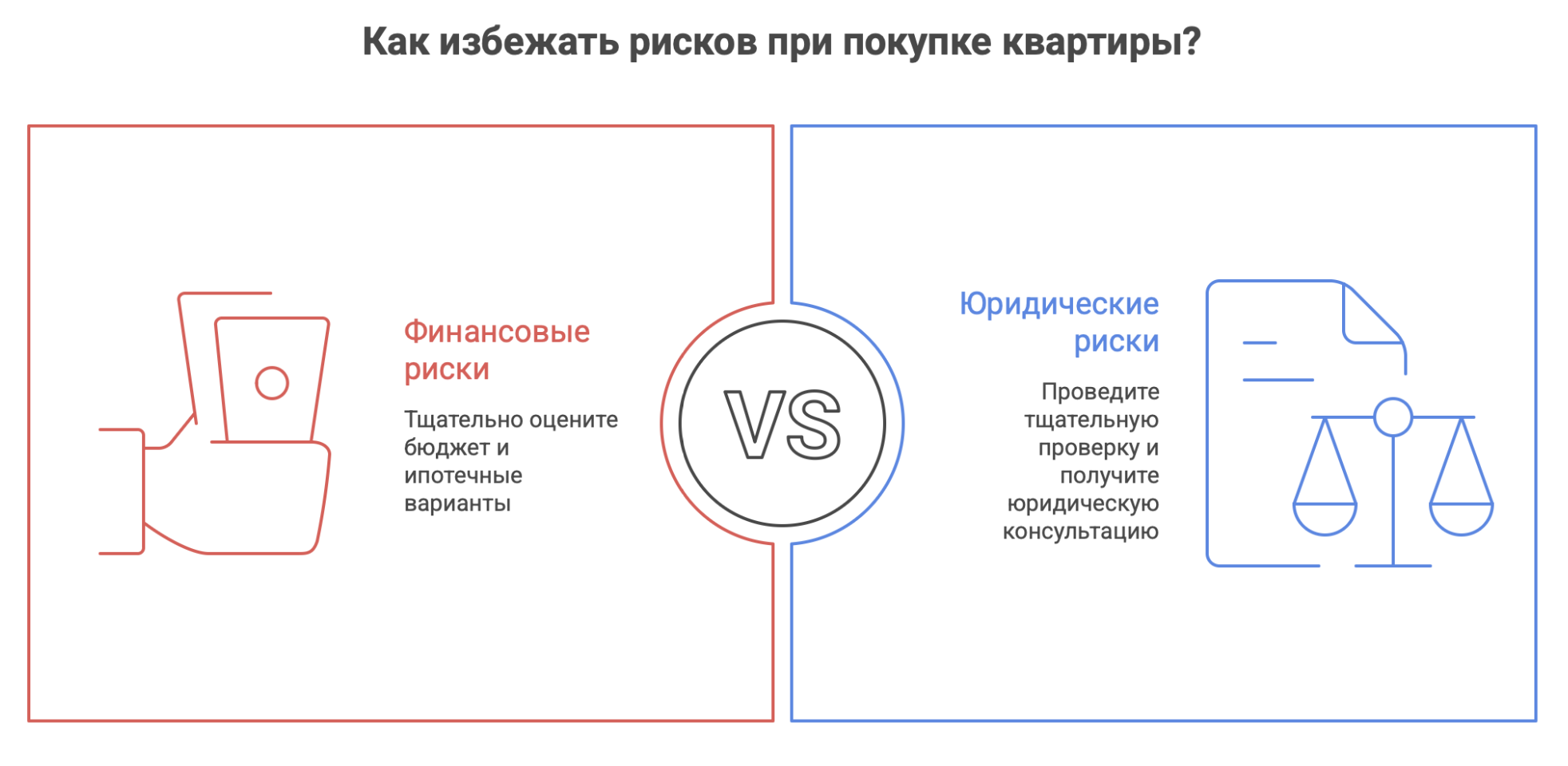 квартиру купить